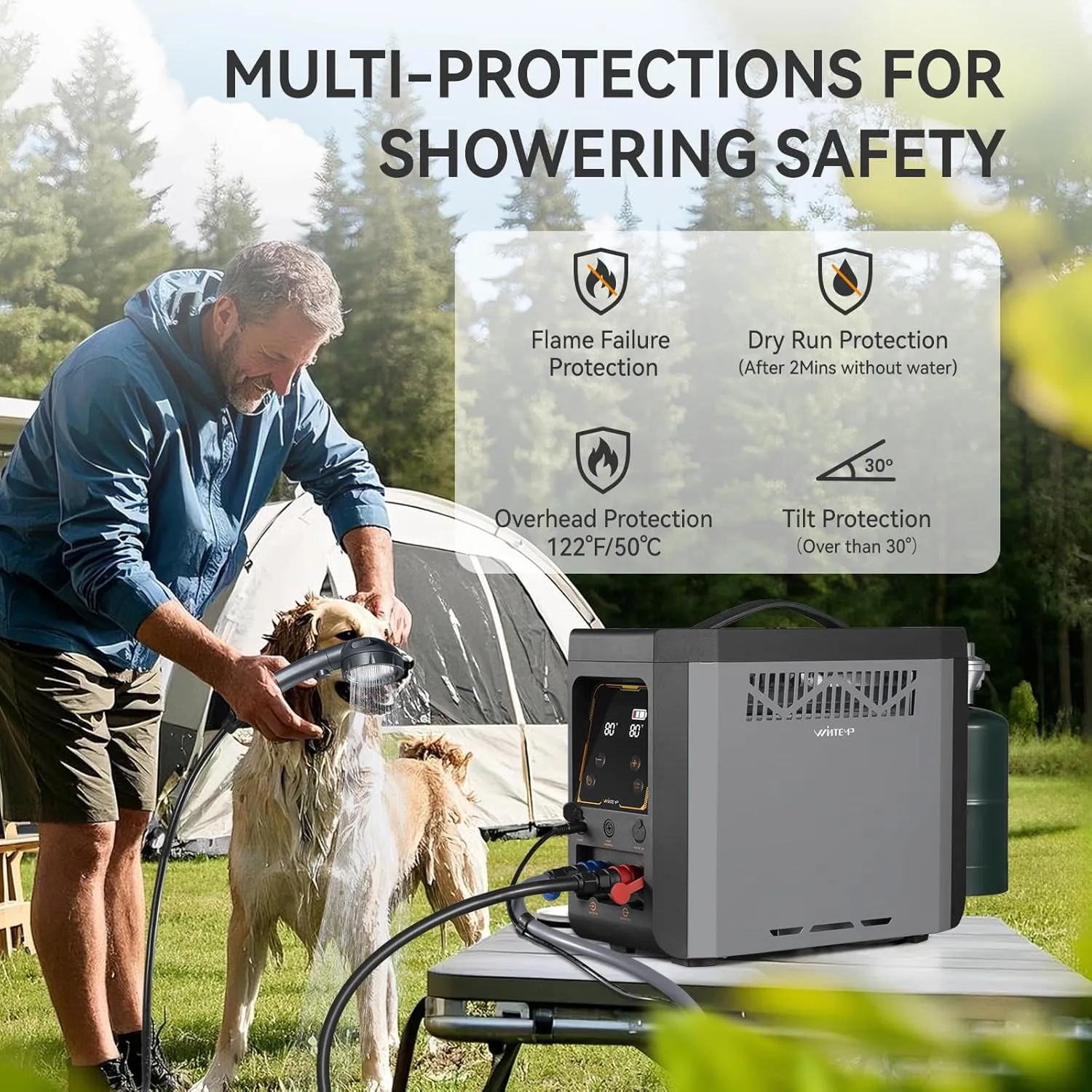 Portable Propane Water Heater for Outdoor Camping Shower with Rechargeable and Multi-Protection, Ideal for Outdoor Cleaning & Off-Grid Hot Water Needs