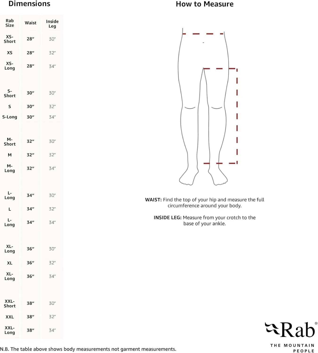Rab Men's Capstone Shorts Lightweight Breathable Shorts for Hiking, Trekking, & Climbing