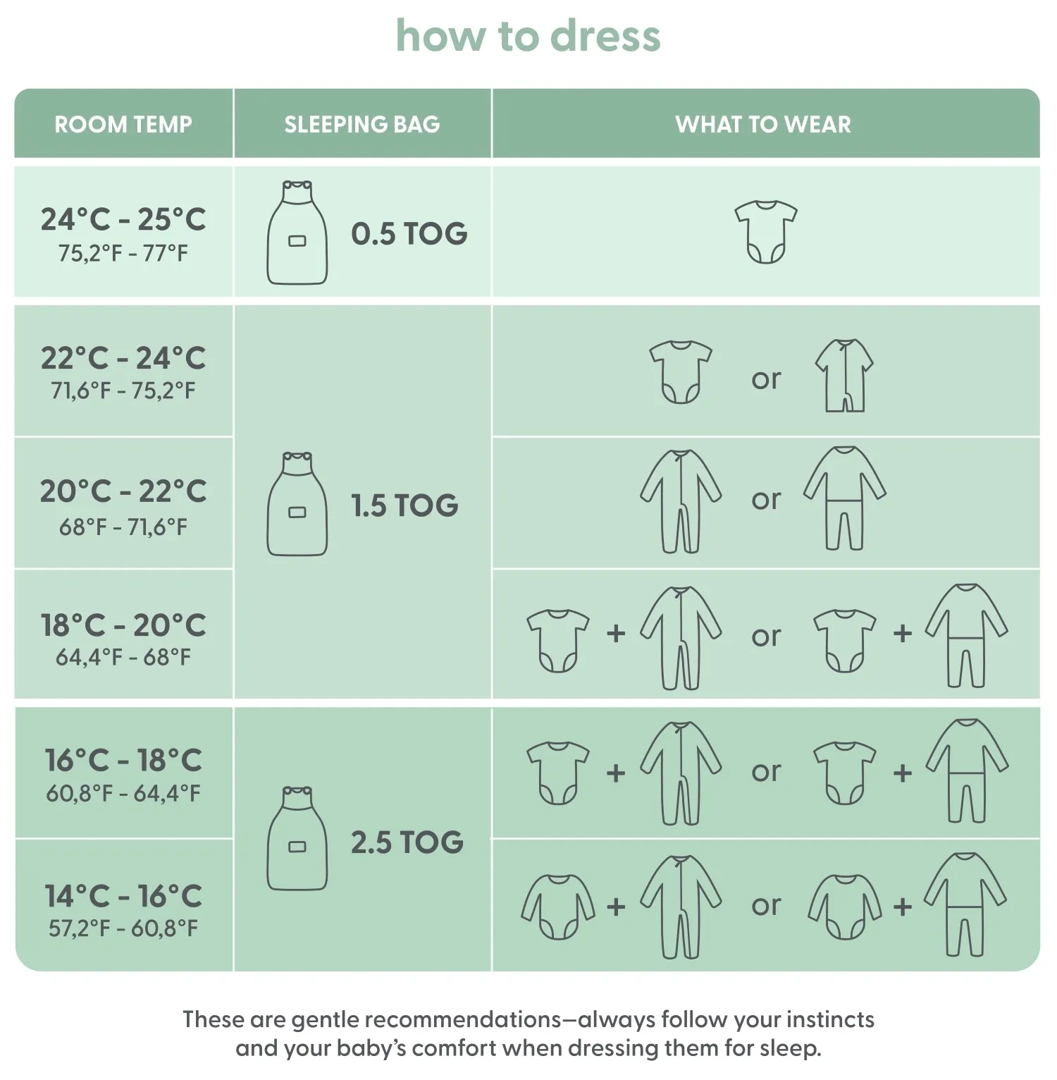 Ribbed Clever Sleeping Bag 1.5 TOG