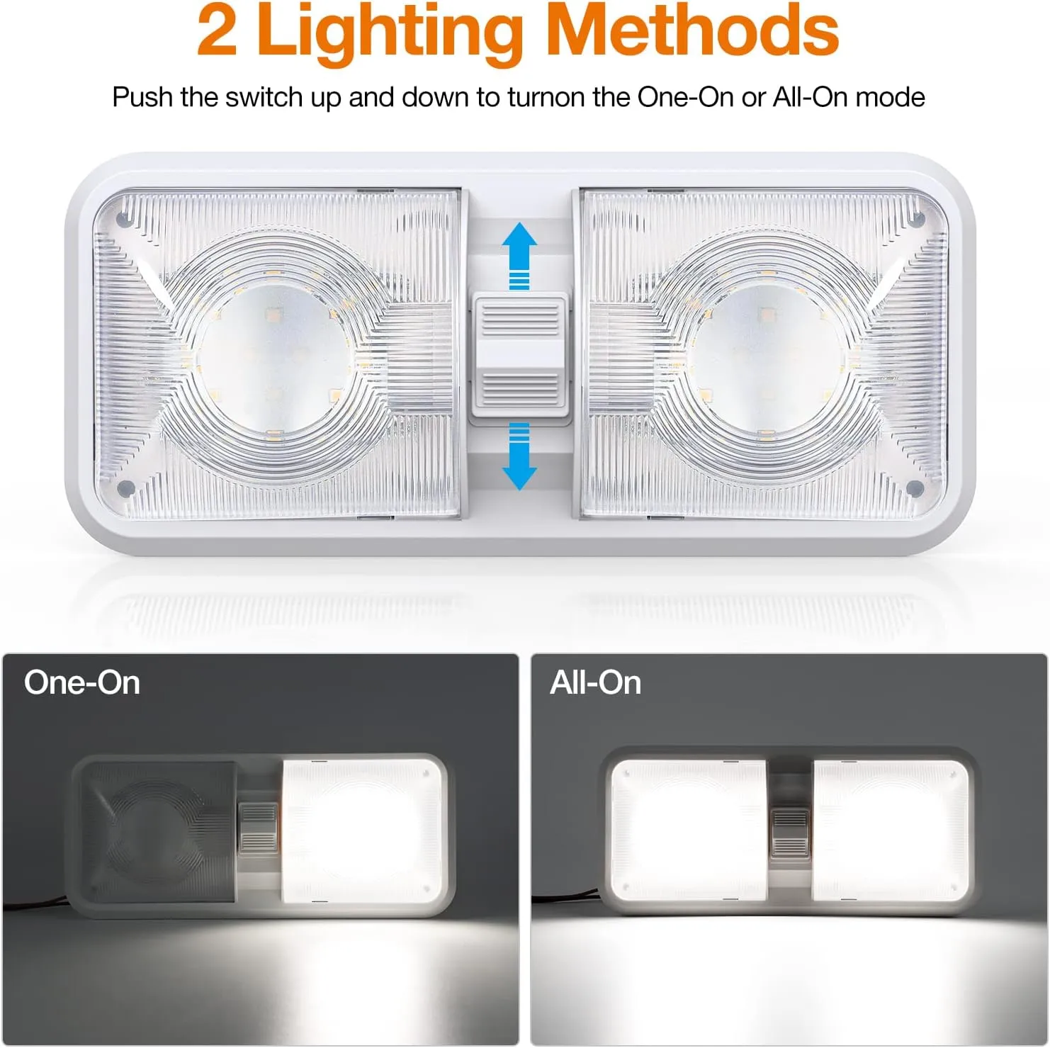 RV Lights Interior, 12 Volt Led Lights 1000LM, Camper Lights 8W, RV Led Lights Interior Fixtures 12V, RV Ceiling Dome Light with Switch for RV/Camper/Trailer/Boat/Car (Natural White, 4Pack).