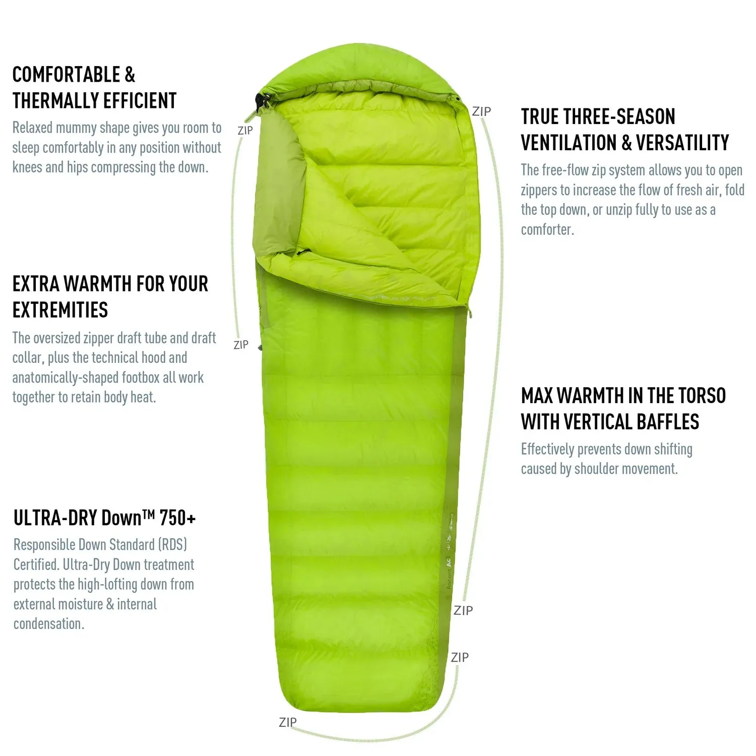 Sea to Summit Ascent Down Sleeping Bag AcII - Clearance