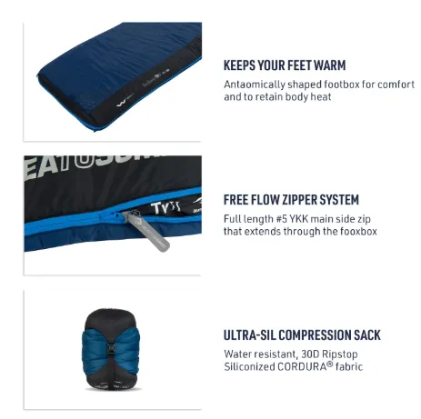 Sea to Summit Trailhead Synthetic Sleeping Bag THIII -7 Regular Wide
