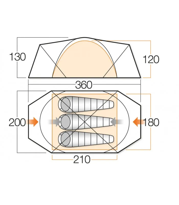 Sigma 300 