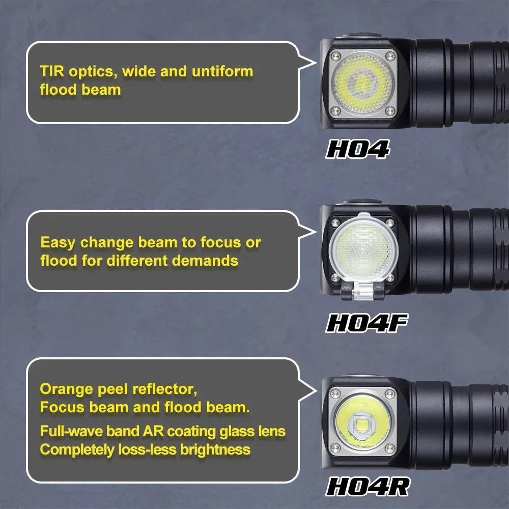 SKILHUNT H04 Series LED Headlamp – 1200 Lumen Magnetic Rechargeable Torch for Outdoor Use