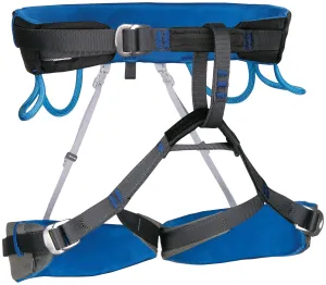 Spark Harness