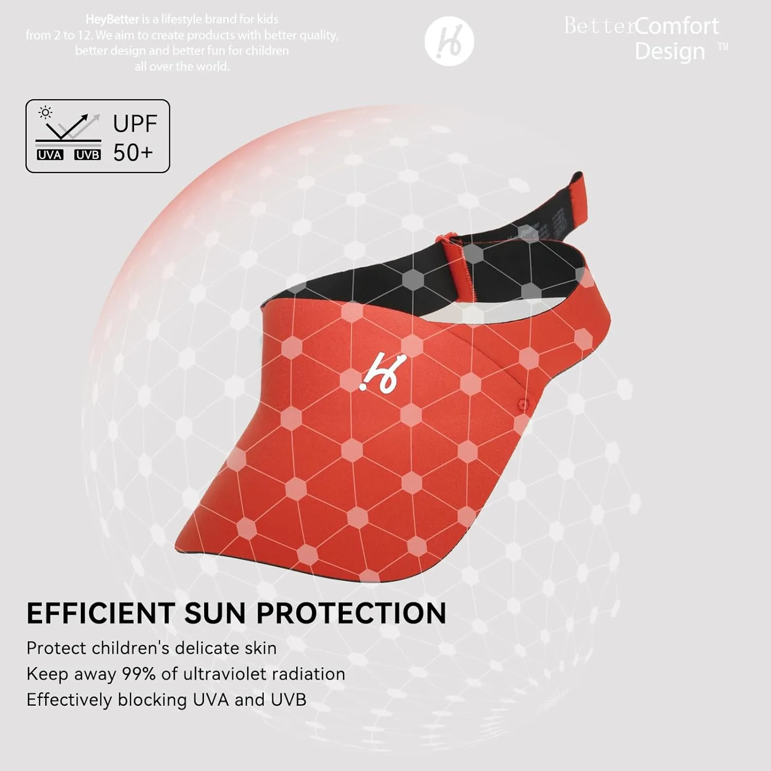 Sun Visor Hat for Toddler UPF53  Packable Lightweight Kids Sport Cap Sun Protection Hats for Girls Boys