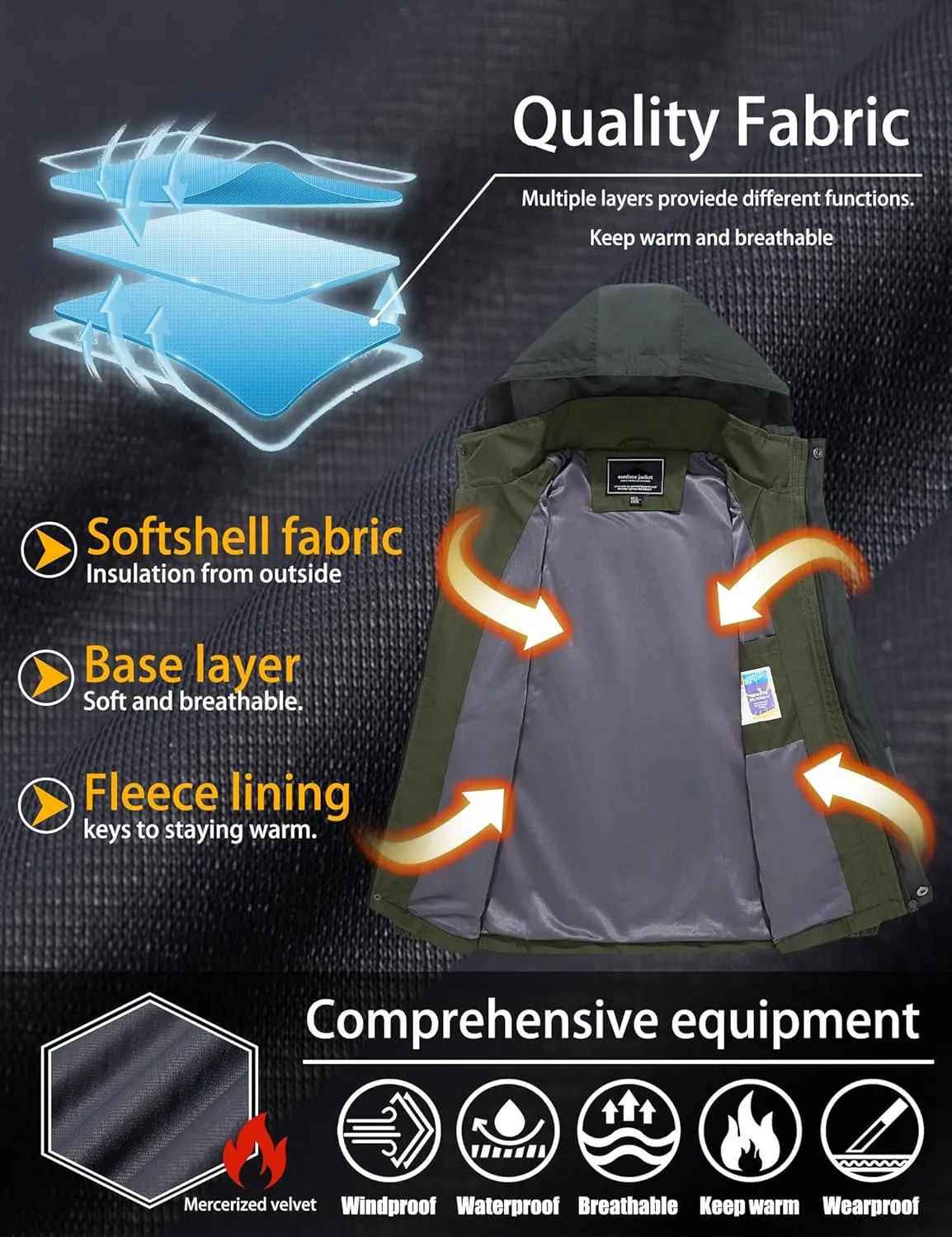 TACVASEN Mens Rain Coats Casual Waterproof with Hood Jackets Lightweight Zipper Pocket for Running Hiking Climbing