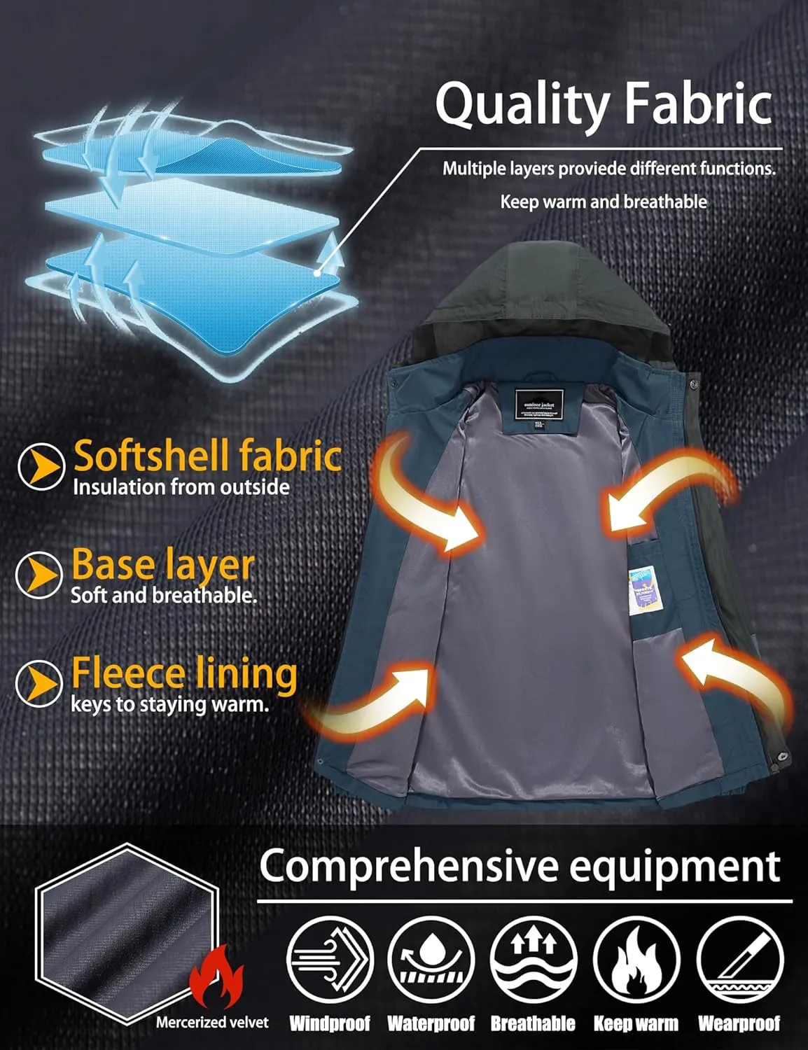 TACVASEN Mens Rain Coats Casual Waterproof with Hood Jackets Lightweight Zipper Pocket for Running Hiking Climbing