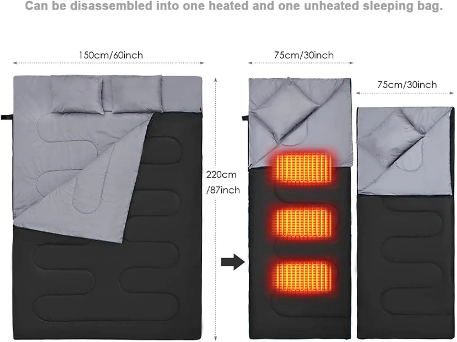 USB Heated Double Sleeping Bag for Adults - 3 Season Queen Size Electric Sleeping Bag for Cold Weather, Warm 2 Person Bag for Camping, Hiking, Backpacking