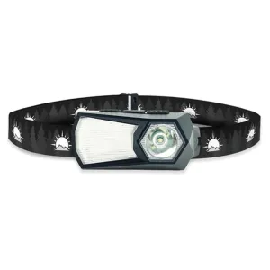 Versa 360 Headlamp