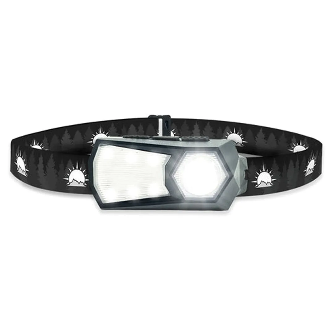 Versa 360 Headlamp