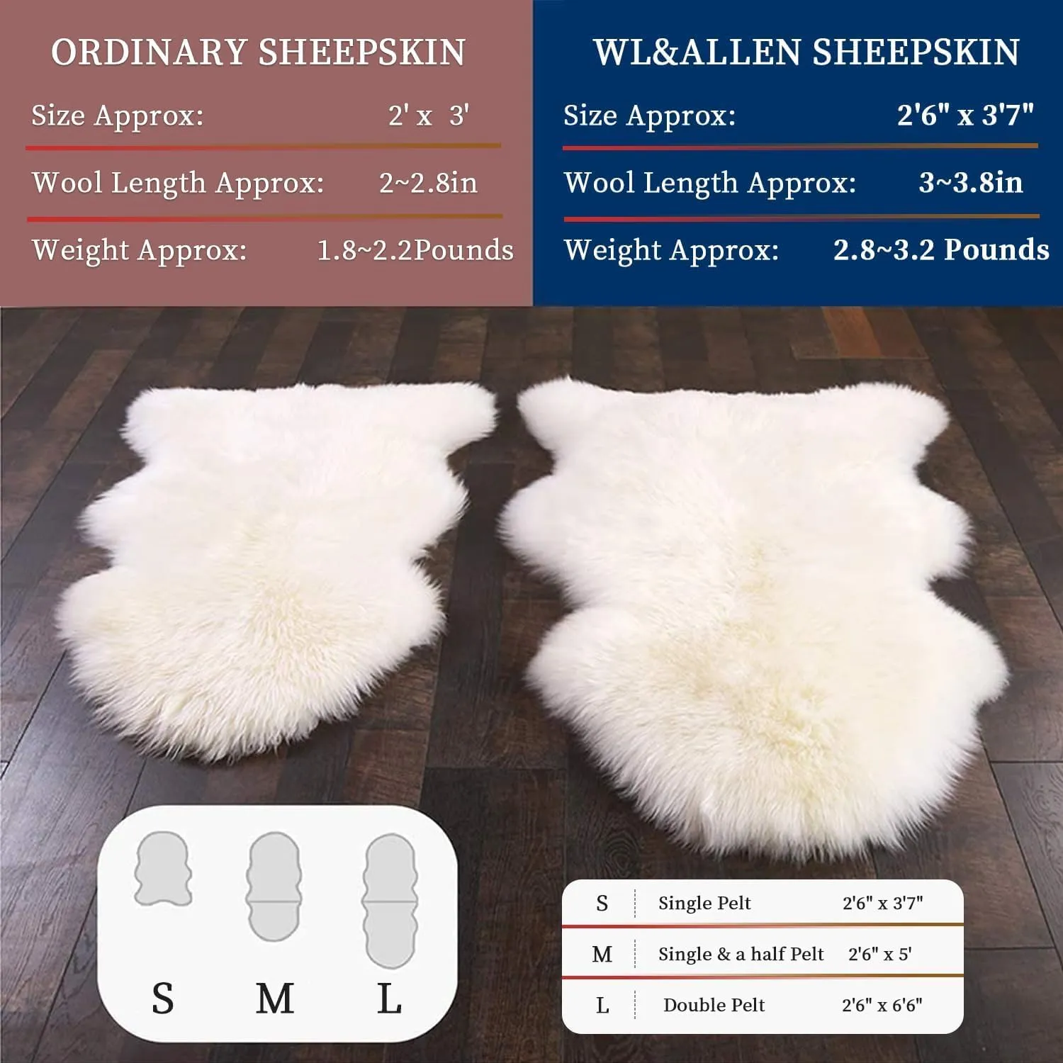 WL&ALLEN Large Sheepskin Rug Genuine Thick and Lush 3 Inch Pile，Luxury Australian Pelts Sheepskin Wool Area Rugs(Large Single Pelt2'6 x 5'，Black)